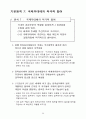 전자상거래 전략 수립을 위한 기본원칙 60페이지