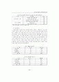 한국 수출기업의 인터넷 활용실태 9페이지