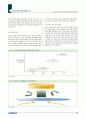인터넷관련업종 분석 보고서-현대증권 28페이지