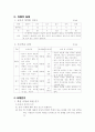 구성주의에 입각한 수업안 작성(국어과 수업안) 8페이지