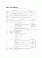 구성주의에 입각한 수업안 작성(국어과 수업안) 12페이지
