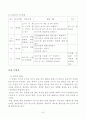 구성주의적 접근을 통한 과학적 사고력 신장 8페이지