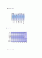  공기업론 경영공시 -한국도로공사- 14페이지