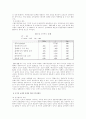 감성적인 인터넷쇼핑몰 디자인에 대한 연구( 감성공학 홈페이지) 40페이지