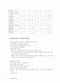 - 신자유주의 세계화와 사회의 실종: 공공성의 위기- 15페이지