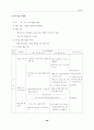 제 7 차 음악과 교육과정에서의 음악수업의 방향『인천교육대학?/A> 26페이지