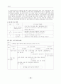 제 7 차 음악과 교육과정에서의 음악수업의 방향『인천교육대학?/A> 29페이지