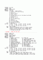 [음악] 클래식 기타 명반모음 26페이지