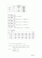 선운동량 보존(탄성충돌) 6페이지