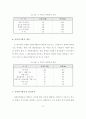 병사들의 자원봉사활동 참여동기와 만족도가 군생활 적응에 미치는 영향에 관 67페이지