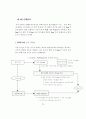 제조기업의 공급체인 비용산정과 비용절감에 관한 연구 - 물류거점 통합을 88페이지