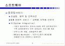 정보기술동향 21페이지