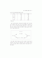 진폐근로자 재활프로그램 개발-질병의 치료와 빈곤의 해결- 75페이지