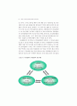 기업내 인적자원개발 실태와 정책과제 - 사례연구를 중심으로 - 48페이지