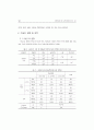 학생특성에 따른 고객만족변수의 차이 (대학마케팅) 13페이지