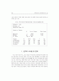 학생특성에 따른 고객만족변수의 차이 (대학마케팅) 19페이지