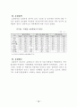 일본 실버층의 한국관광시장(실버산업 관광산업) 14페이지