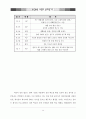 환경 보존과 한국 교회의 책임 18페이지