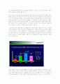 삼성전자 중국 브랜드캠페인 사례 2페이지