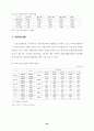 근로시간단축의 쟁점과 과제 99페이지