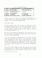 주한미군의 역할과 부담 12페이지