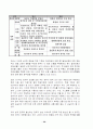 주한미군의 역할과 부담 20페이지