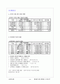 삼성 휴대폰 구매행동에관한연구 8페이지