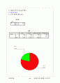 삼성 휴대폰 구매행동에관한연구 23페이지