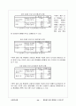 삼성 휴대폰 구매행동에관한연구 33페이지