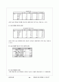 삼성 휴대폰 구매행동에관한연구 36페이지