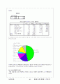 삼성 휴대폰 구매행동에관한연구 37페이지