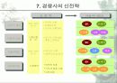 SK텔레콤과 LG텔레콤 경영전략 분석(이동통신 sk lg 마케팅전략 기업 9페이지