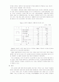 산업과 업종(기업 경영과 경제) 44페이지