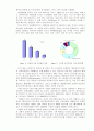 산업과 업종(기업 경영과 경제) 47페이지