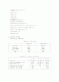 기업 인수 합병(m&A) 5페이지