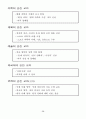 제7차 교육과정 구성 29페이지