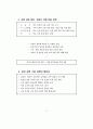 초·중·고등학교 교육과정 - 제7차 교육과정 11페이지