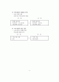 초·중·고등학교 교육과정 - 제7차 교육과정 31페이지