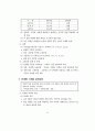 초·중·고등학교 교육과정 - 제7차 교육과정 61페이지