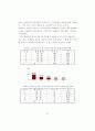 부산시내 실업계고등학교 디자인교육에 관한 연구 56페이지