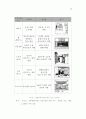 일본 현대 실내공간에서 전통 표현경향에 관한 연구 30페이지