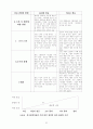 성서에서 본 지도력 51페이지