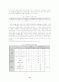 지식경영 실현을 위한 정보화경영체제 도입효과에 관한 연구 12페이지