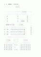 신흥종교 4페이지