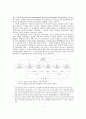 행정정보화사업의 성과에 대한 평가 4페이지