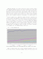 미국의 차별보상정책과 대표관료제 7페이지