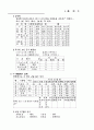 일본어 문법정리 21페이지