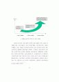 국내 신문기업의 인터넷 사업 전략에 관한 연구 - 웹서비스 통합으로의 진 77페이지