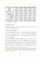 [중국 연구] 중국의 모든것 32페이지