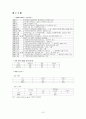 공무원 개방형 임용제 7페이지